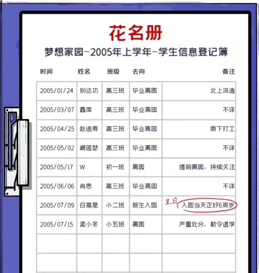 白高星小朋友房间3返场 2