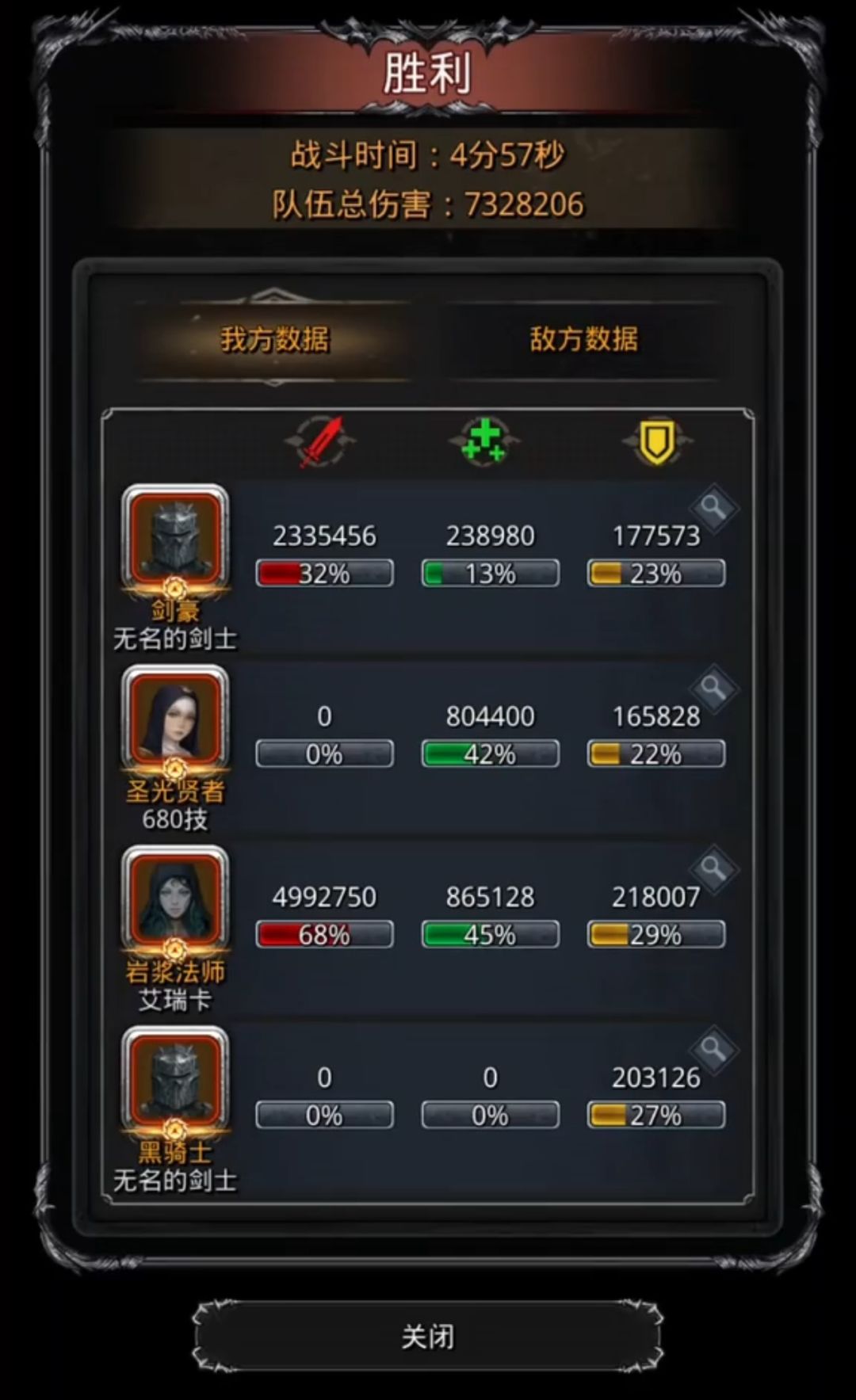 分享一套圣诫自配纯挂机速杀半门配装 2