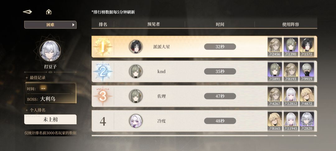 外挂出的还挺快 1