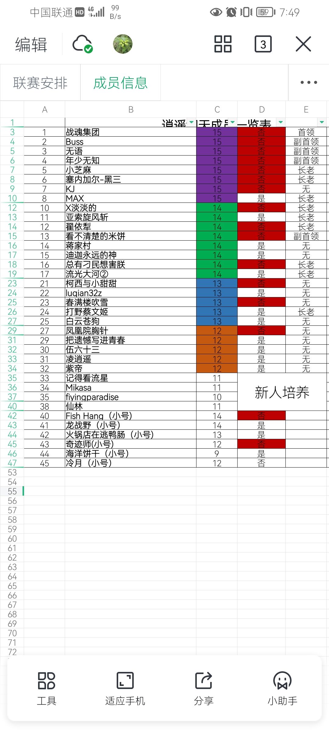 部落管理 2