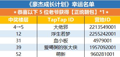 TapTap