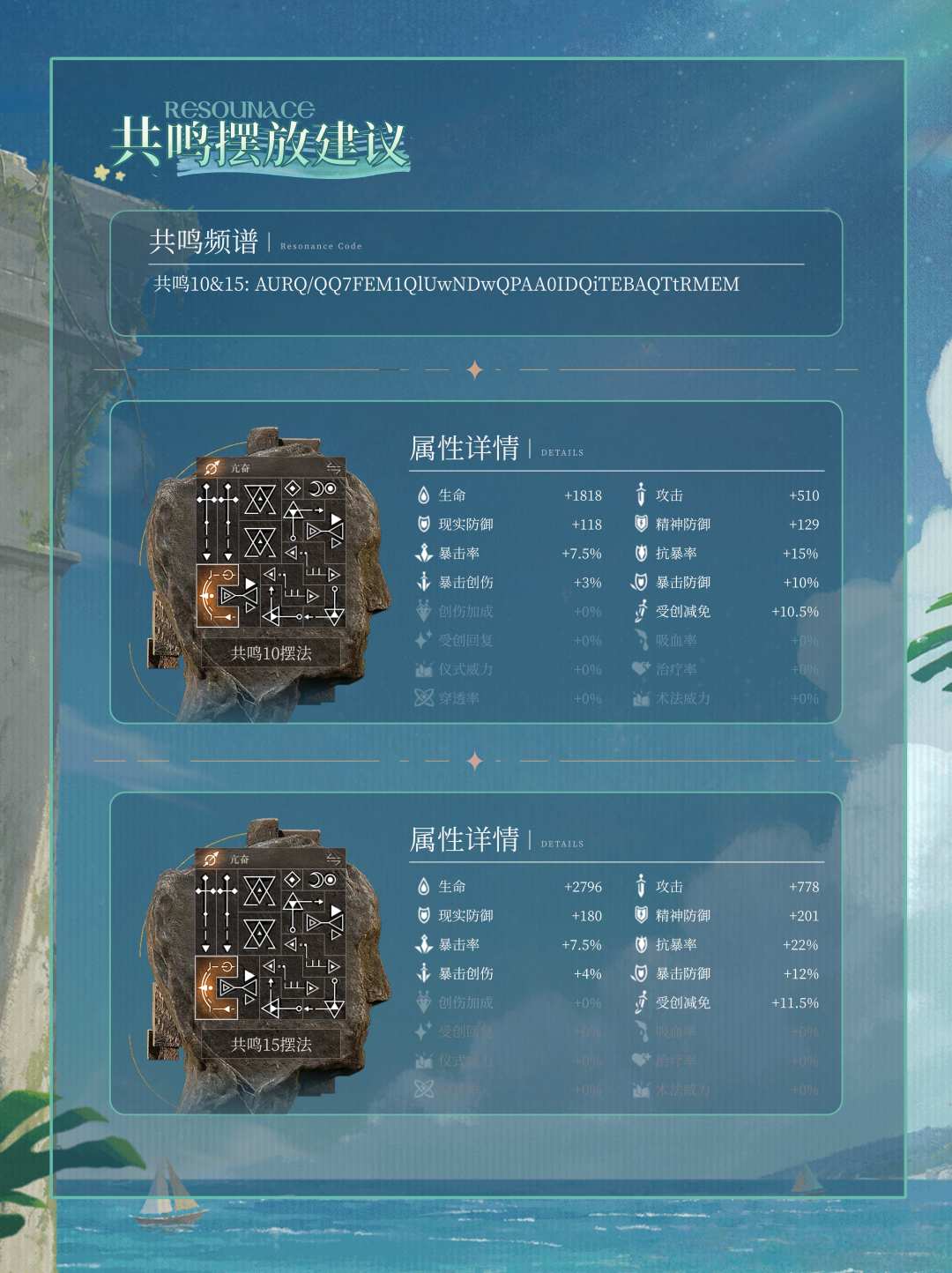 「纳西索斯」角色养成&抽取建议 | 重返未来 8