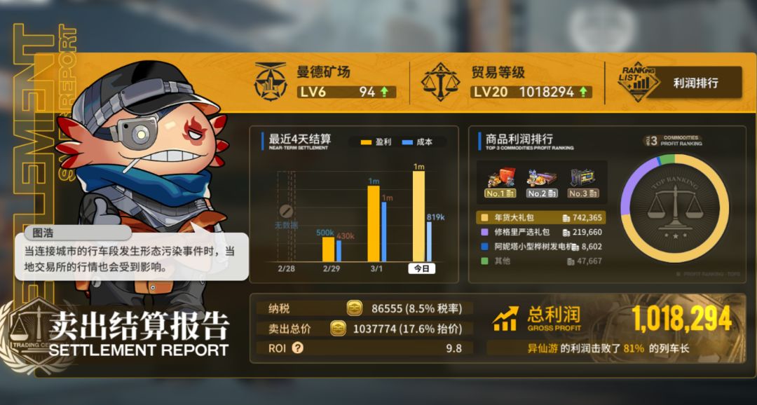 被体力限制的赚钱上限截图