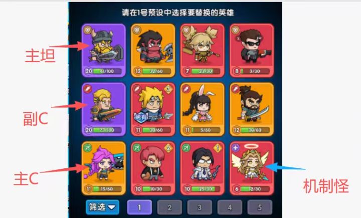 后期攻略|英雄站位解析，推图、合作添助力截图