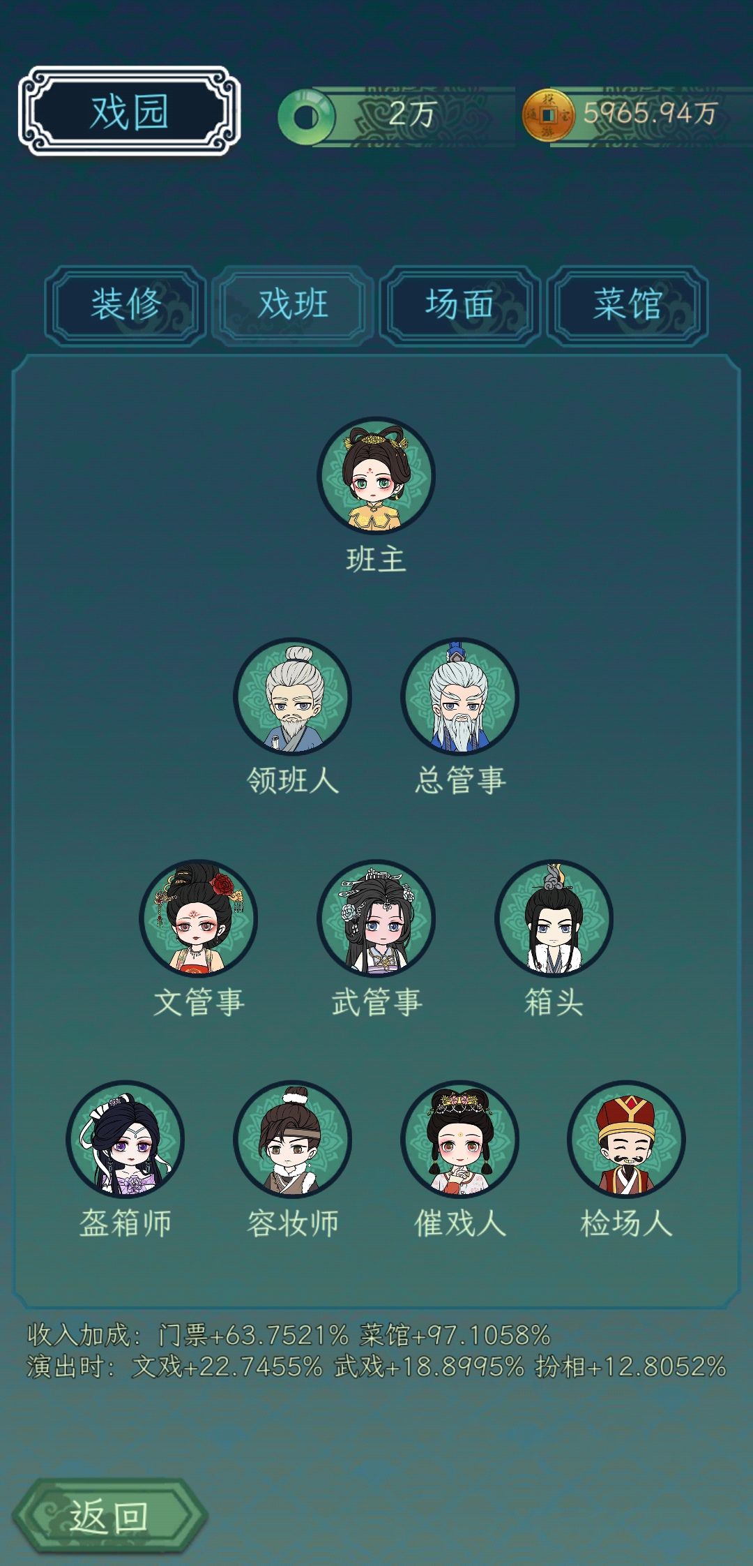 目前我的戏院加成 3