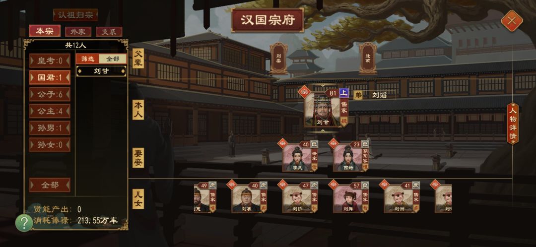 万世一系!坚持嫡长子继承。 4