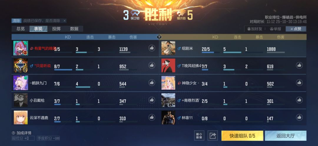被做局了。我能预感到我以后对局的强度了 1