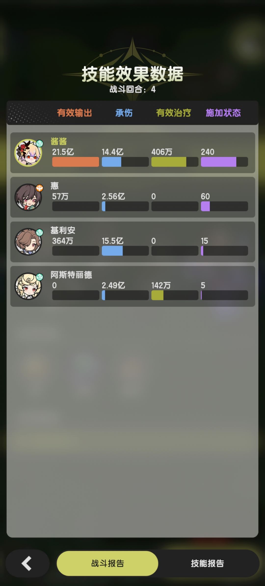 贤者4-4打法站位 2
