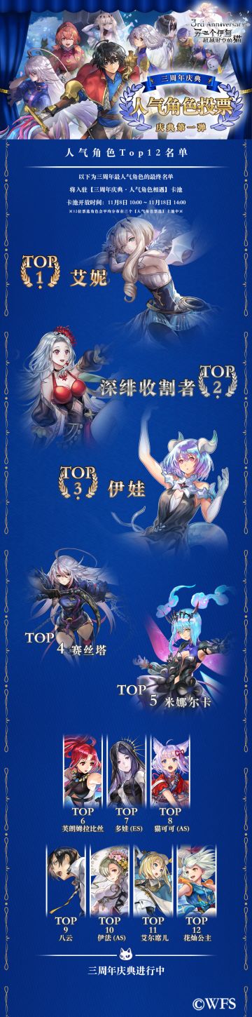 三周年庆典丨人气角色TOP 12结果公布！快来看看有没有你心爱的角色~~