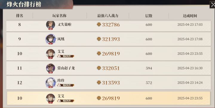鸣鸿测试测评(一)截图