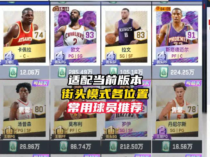 NBA巅峰对决适配当前街头版本各位置球员推荐!截图