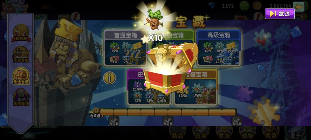 这个树有用吗? 1