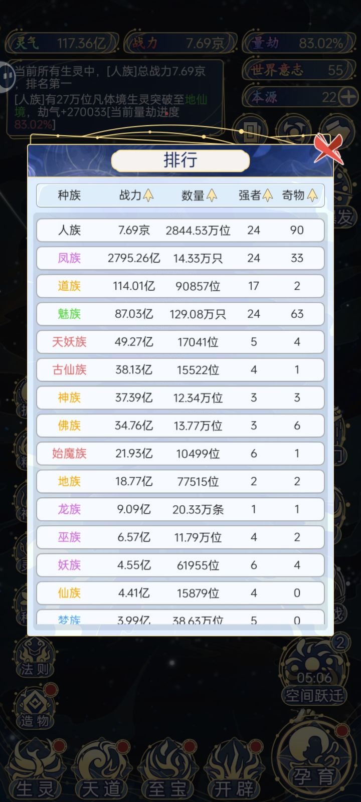 人族不愧是天选种族,升升气运就战力翻倍截图
