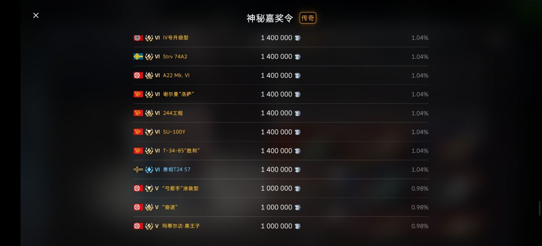 给大家看看开心开心 我是神秘嘉奖令最黑那个呵呵 2