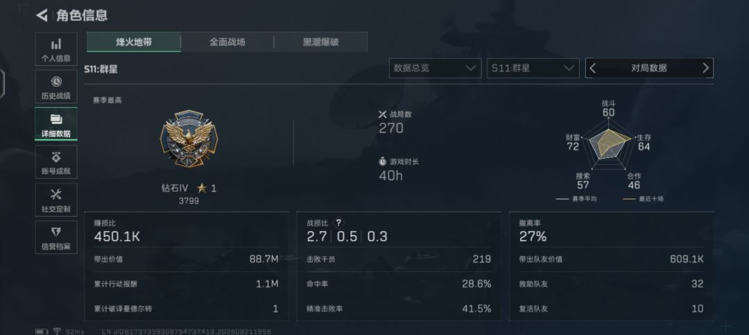 谁能带我做3×3三阶段 3