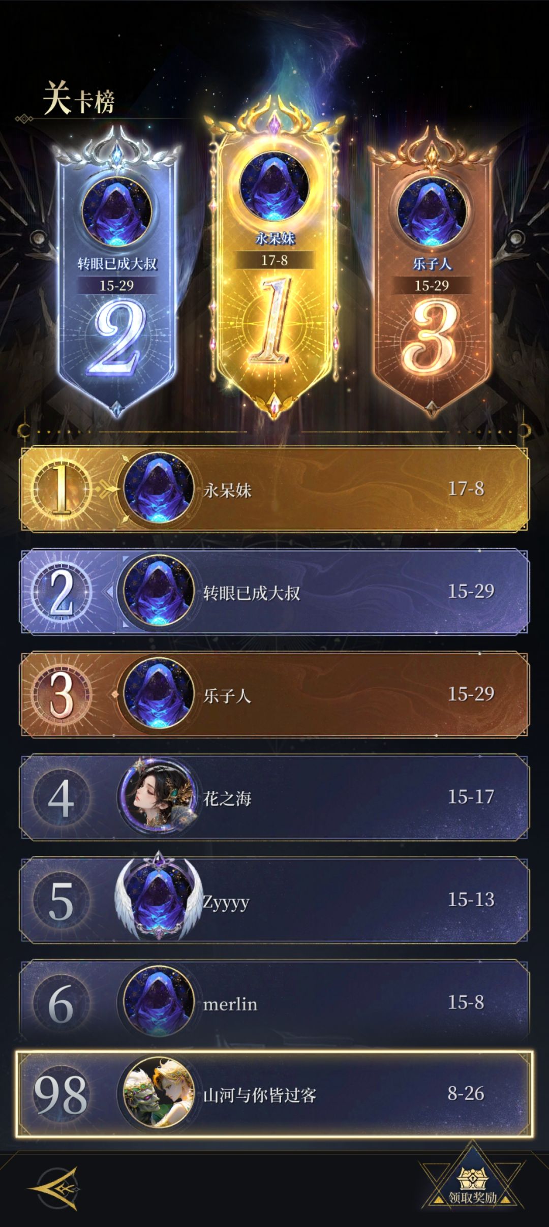 新手可以看看 3