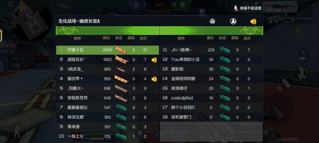 迷茫特别迷茫,魔蜥不是要评分第一吗? 4