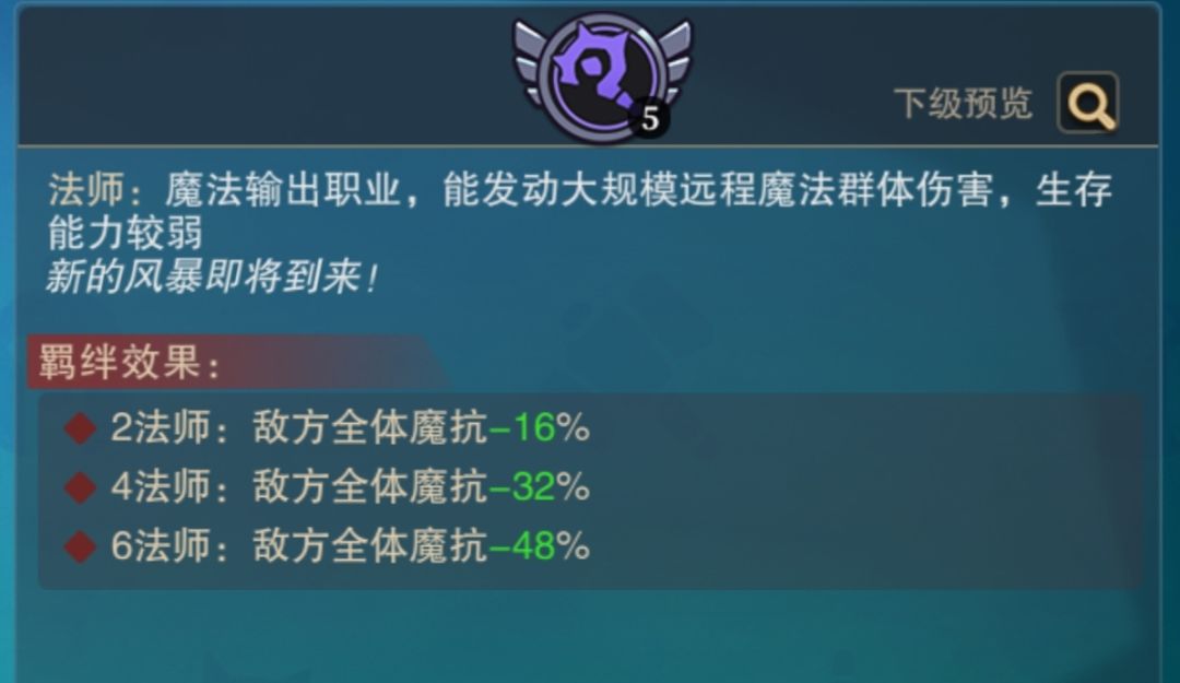 有点疑问 1