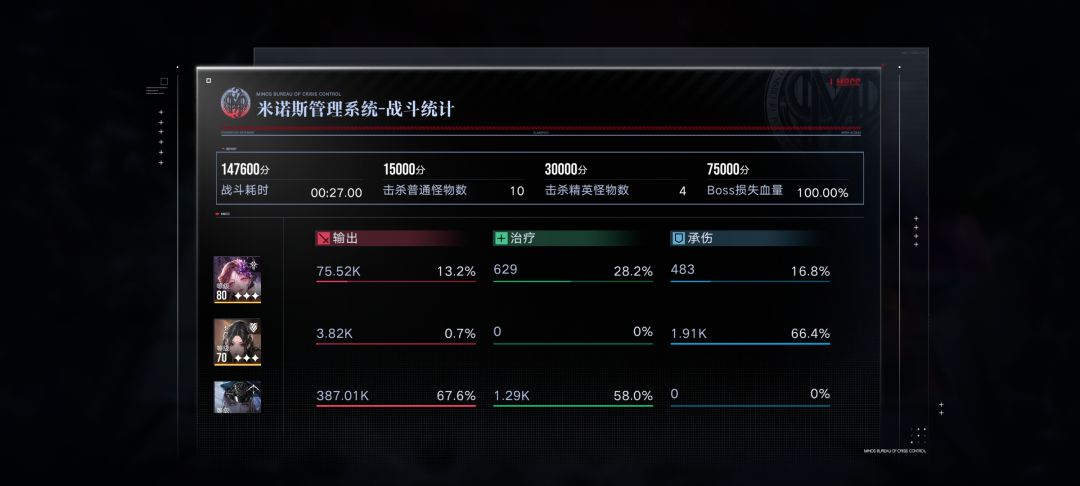 萌新过的什么日子也是体会到了 2