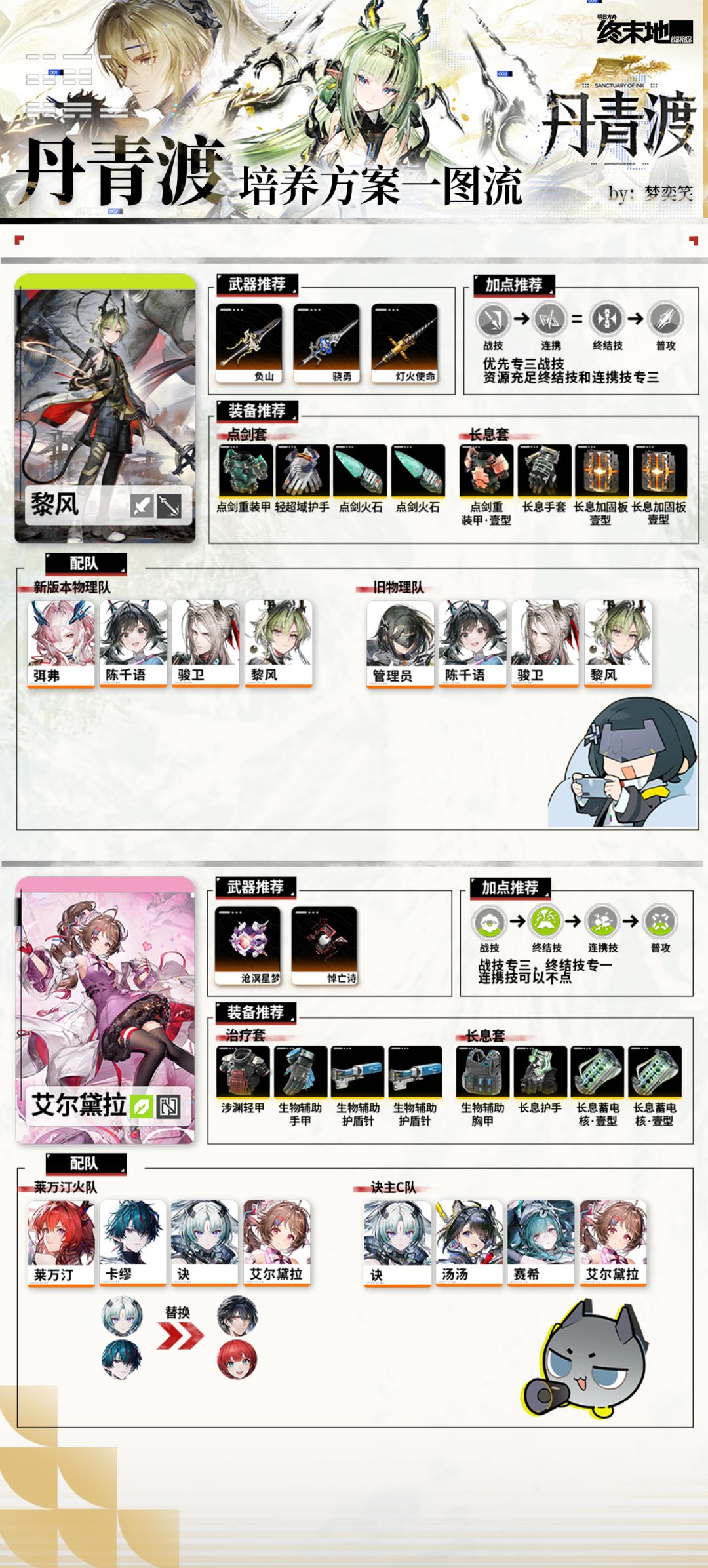 【丹青渡】全角色养成方案 10