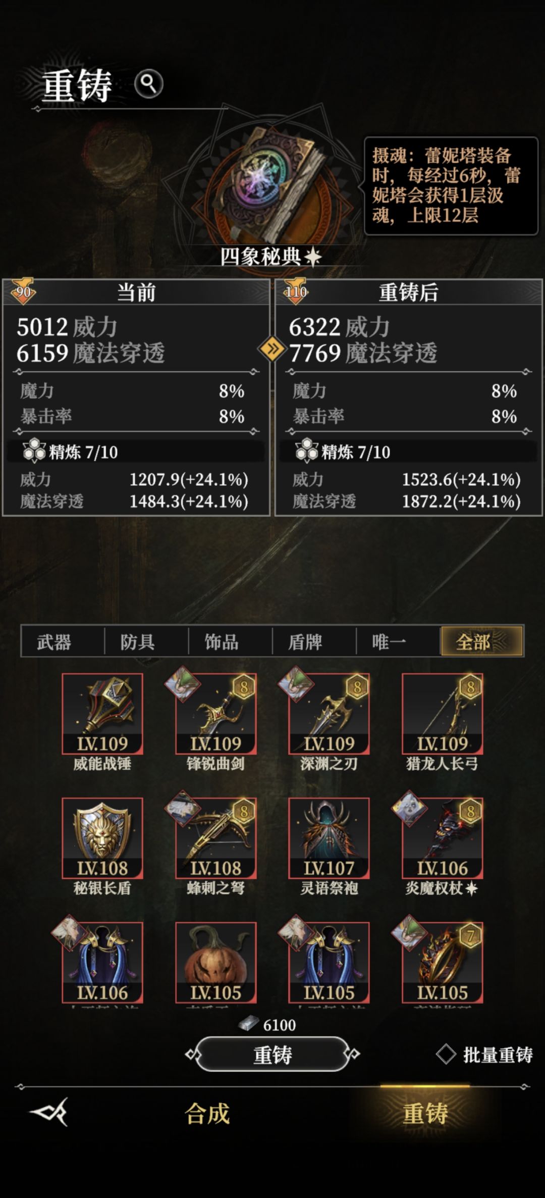 好贵重铸不起 1