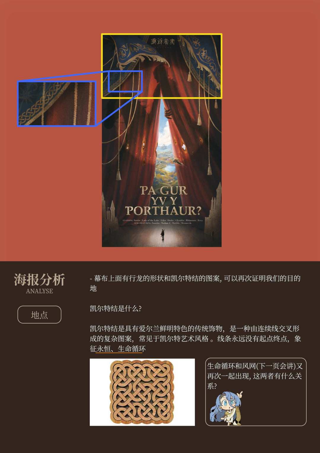 [超细超长]4.0版本海报分析&考据|重返未来 11