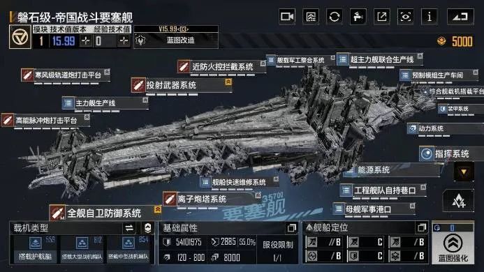 旧帝国实验计划:编年史舰船共创提案 4
