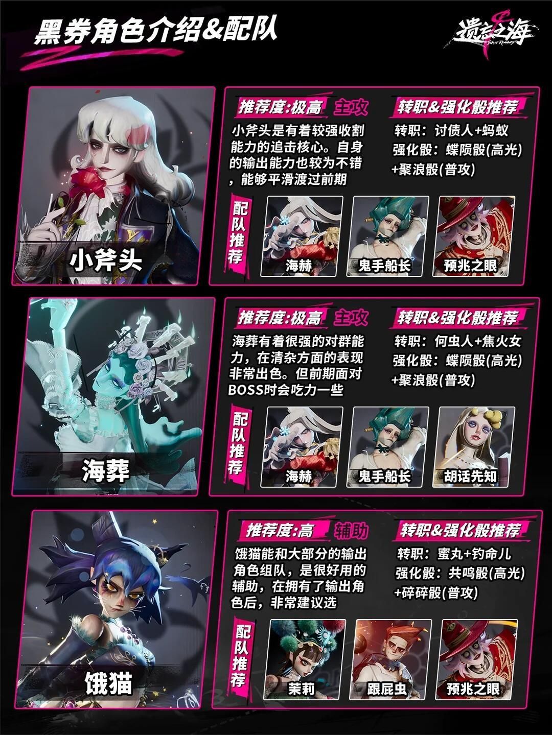 遗忘之海零基础新手攻略 2