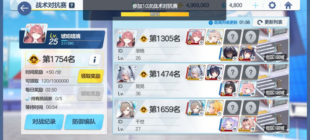 卷卷卷,为什么b服竞技场拉满卷 2