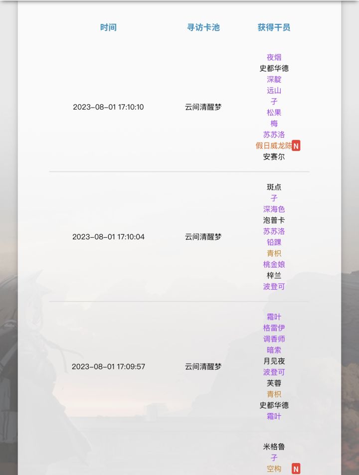 奶羊抽不抽呀
1月份才开始玩的萌新,刚70多抽出了水陈,琳琅诗怀雅和百炼加维尔,只剩下200个石头,请问大佬们还有必要再搏一下奶羊吗?截图