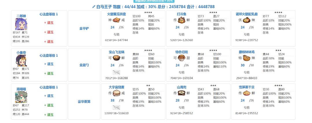 🐲1206［卷+白］省五档喵喵适用 3