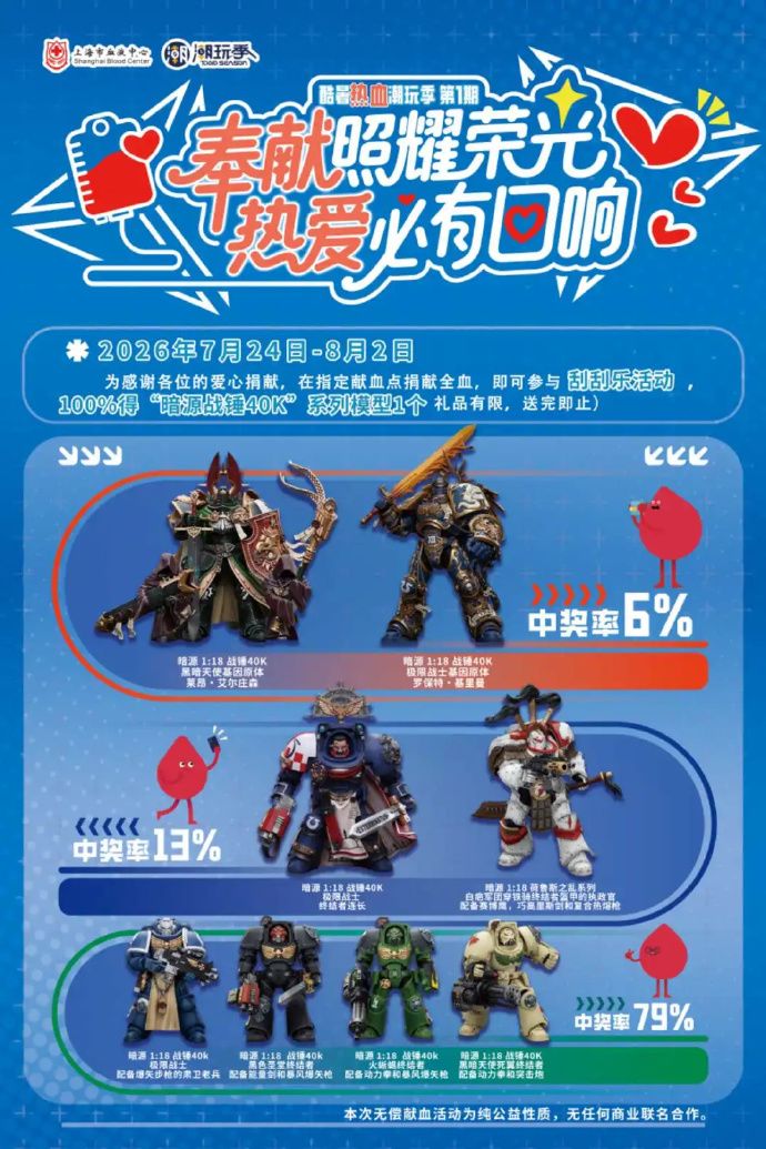 献血送战锤模型!上海血液中心回血活动来了 2