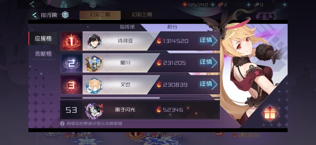 大佬们不要挤啊 2