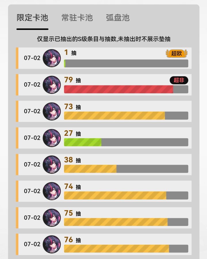 7命大傻龙!我chovy截图