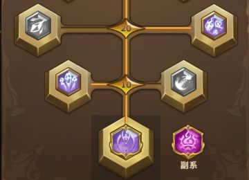 【新人基础知识】各角色特性和天赋点法 0422修订