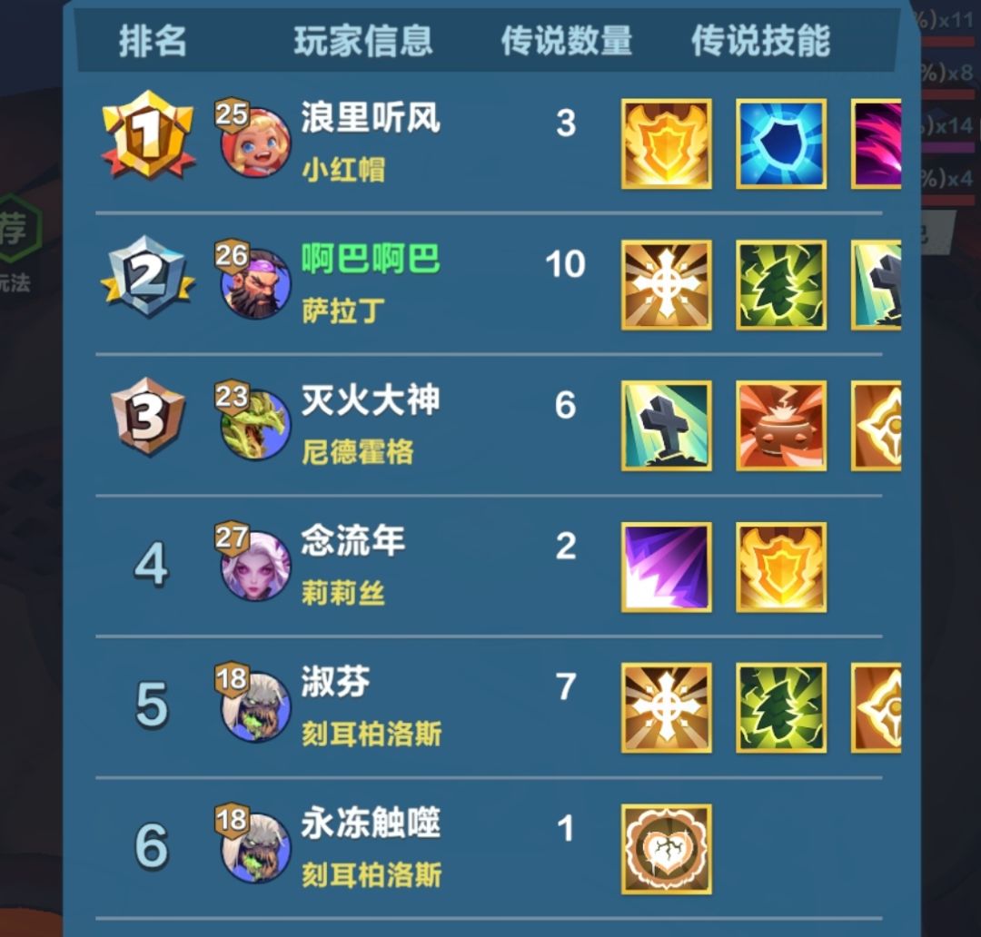 在我T0面前,你的10金像个小丑 1
