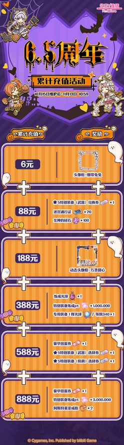 营收不行?公主连结6.5周年出累充 1