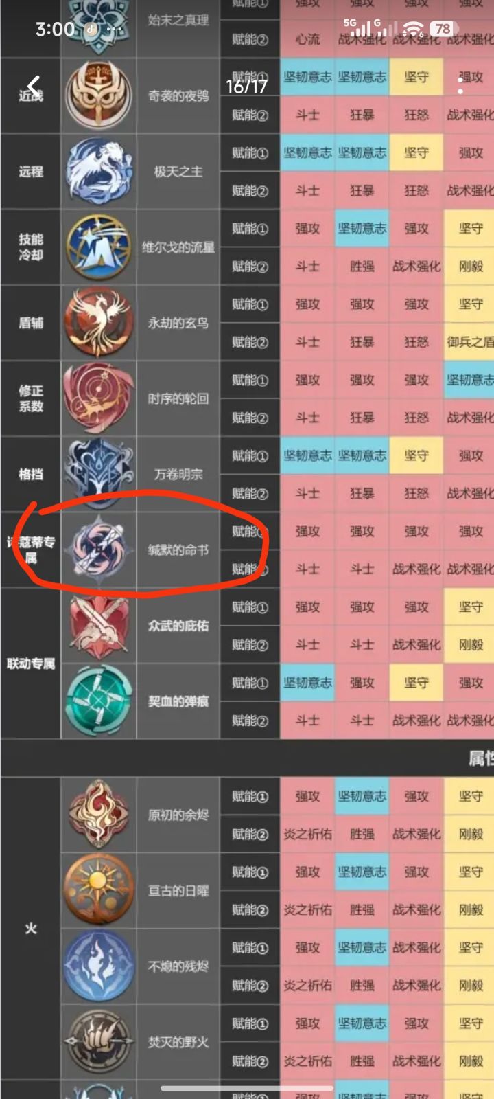 这个诗寇蒂的专属刻印还能得嘛截图