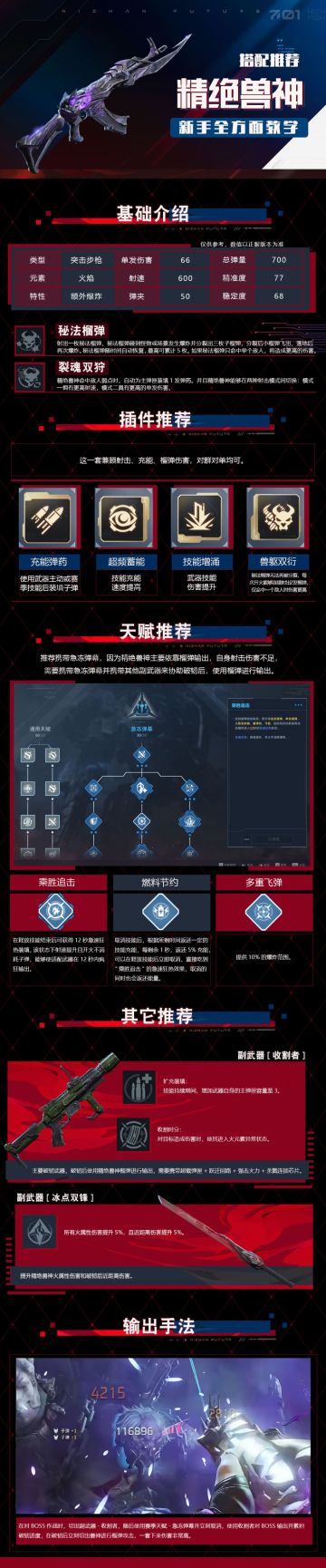 精绝兽神新手全方面教学一图流