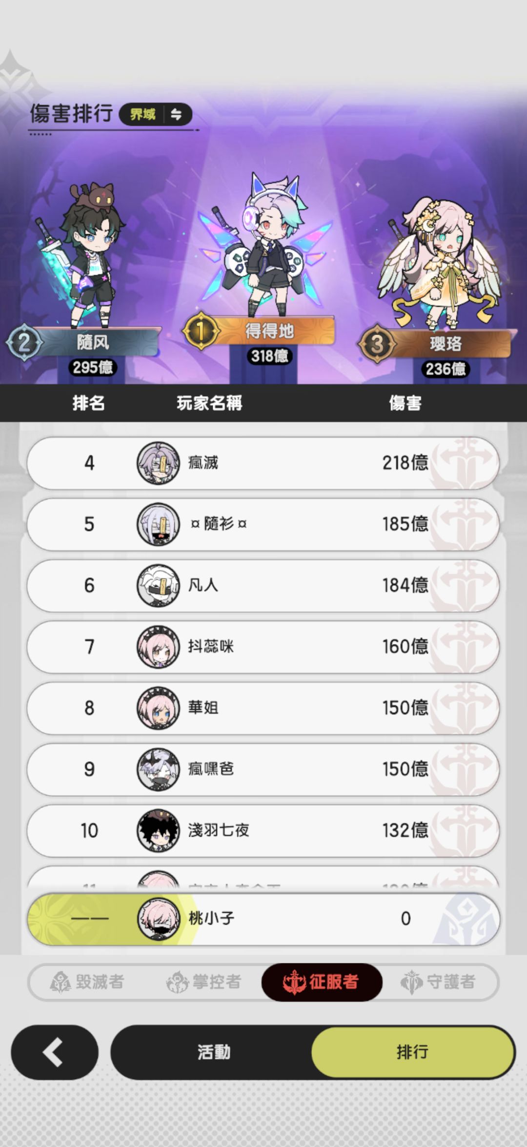四转术士用三转技能就可以吊打斗士了 3
