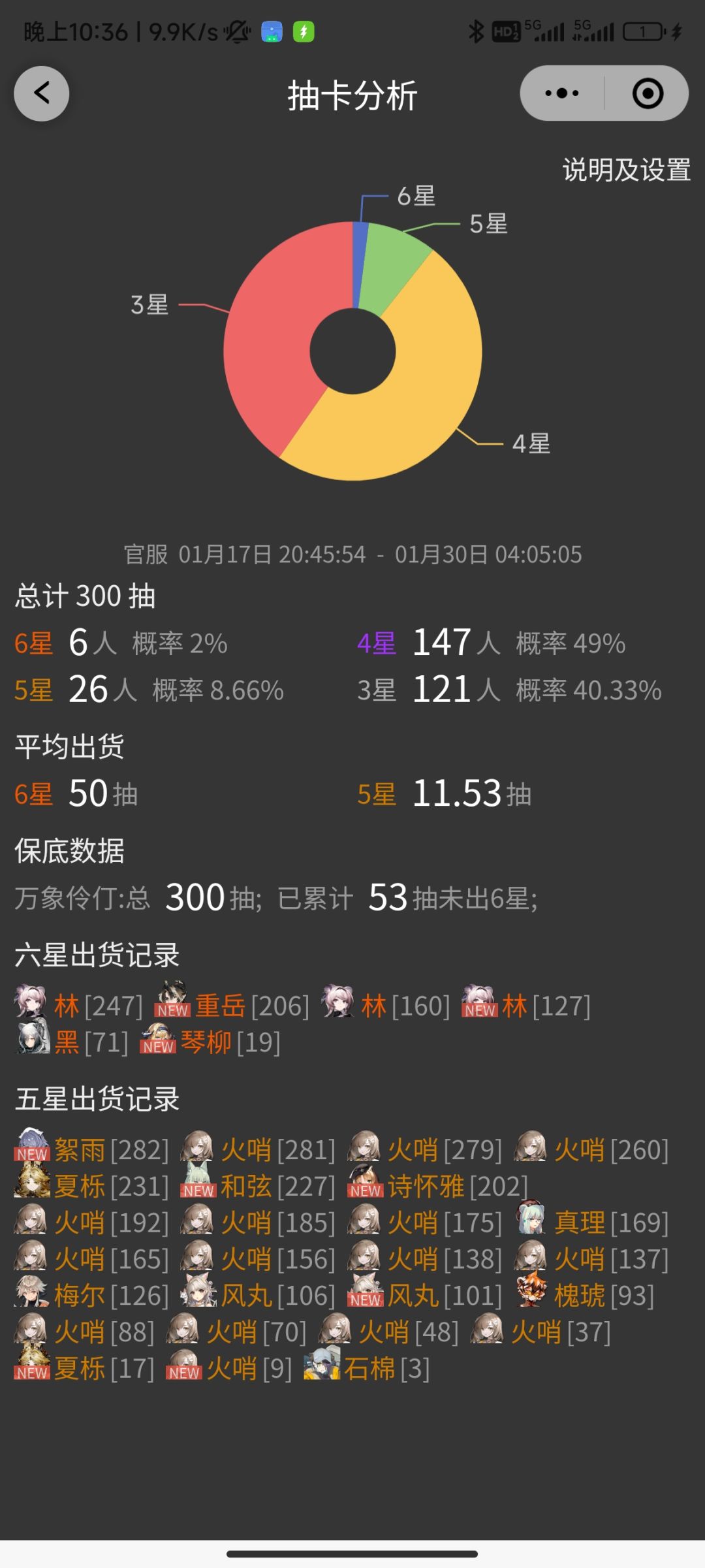 119抽一个白铁... 2