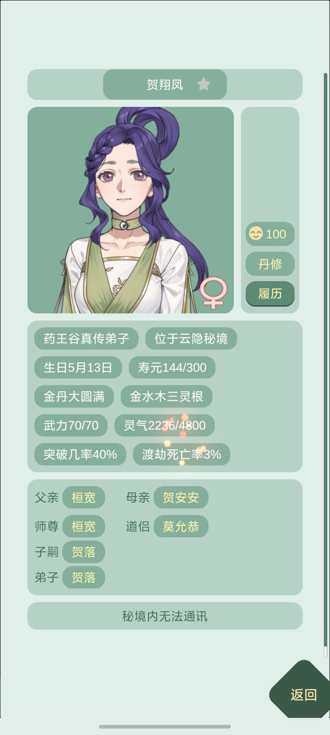 好看的孩子们 2