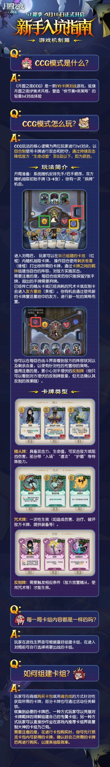 【CCG 萌新指南・机制篇】