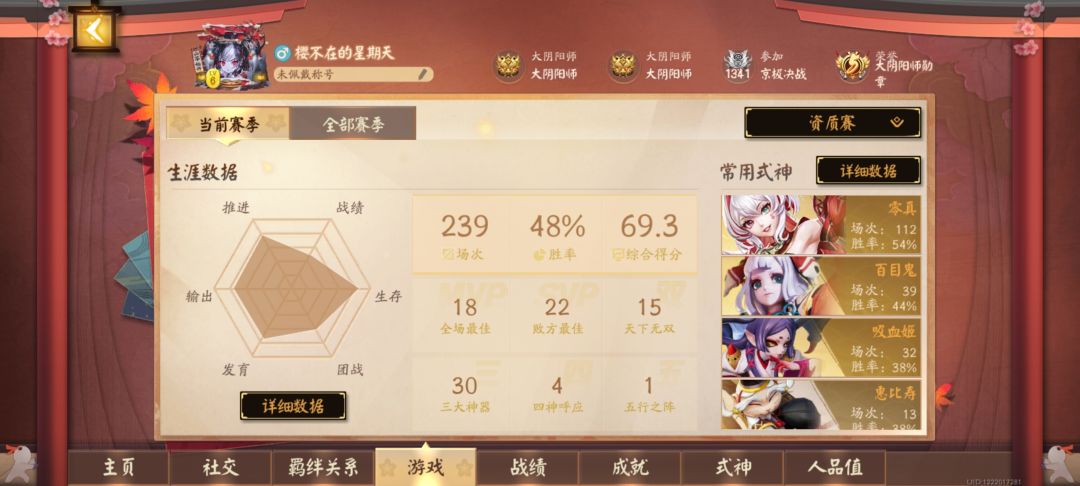 玩扒鸡的福报 1