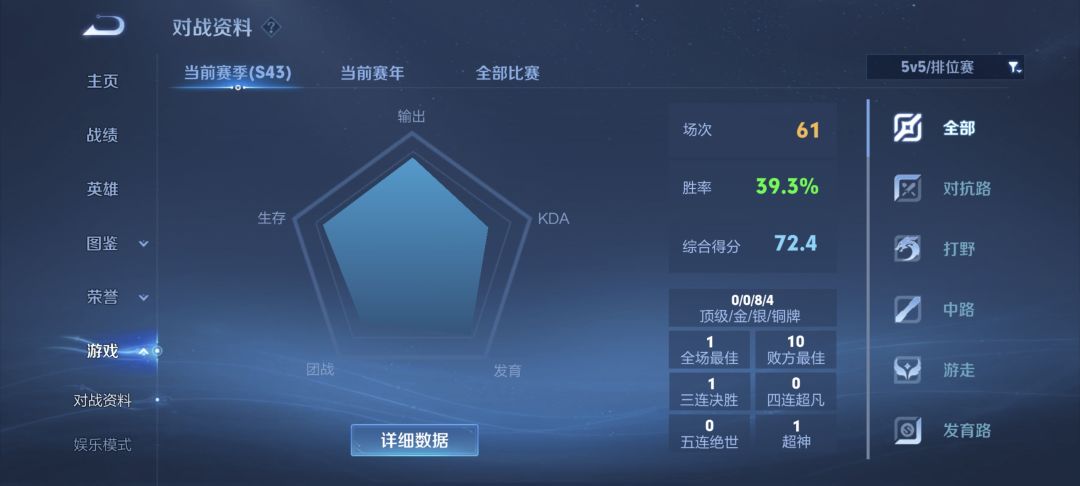 肝帝 1