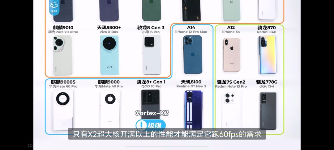绝区零的性能要求挺高的 1