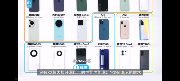 绝区零的性能要求挺高的截图