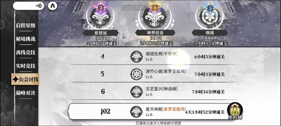公会收人 1