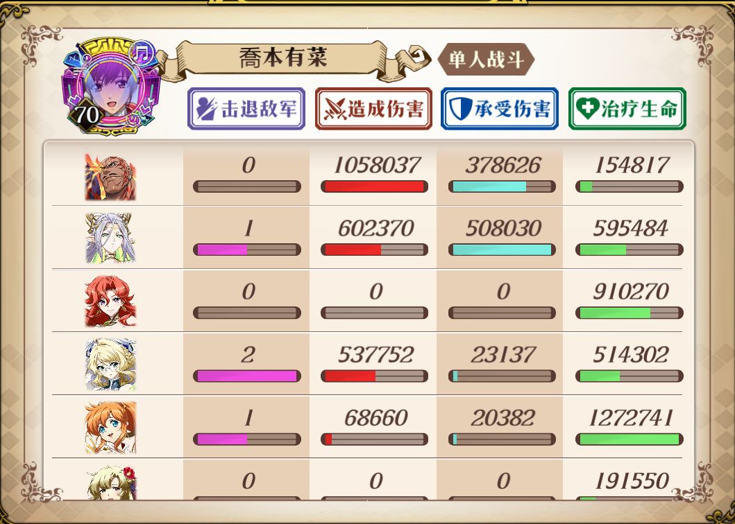 6.0英雄真是离谱,30万萌新就敢打黄昏了😂😂😂 1