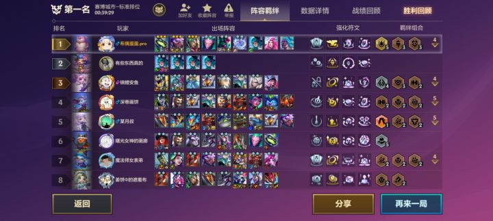 差一点,就差那么一点。截图